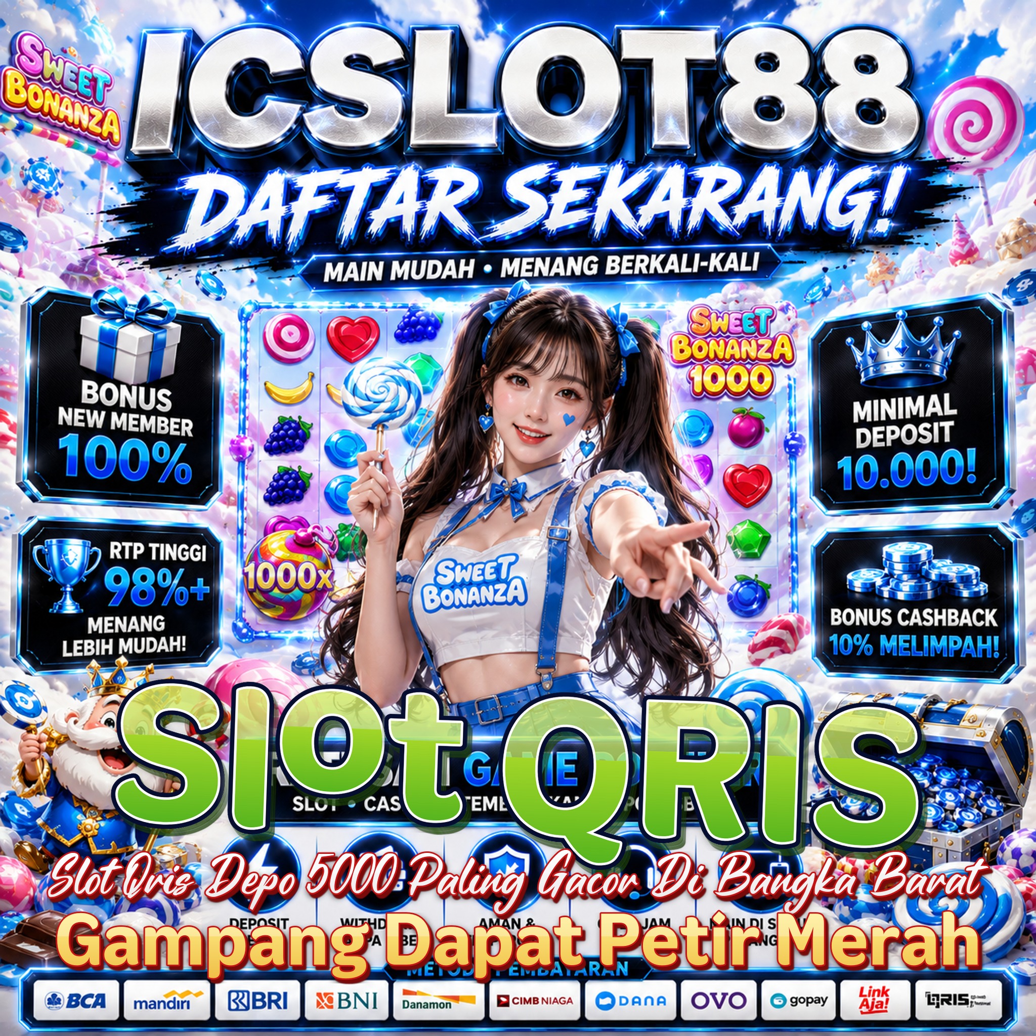 Slot QRIS